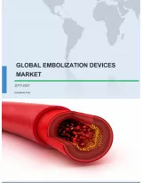 Global Embolization Devices Market 2017-2021